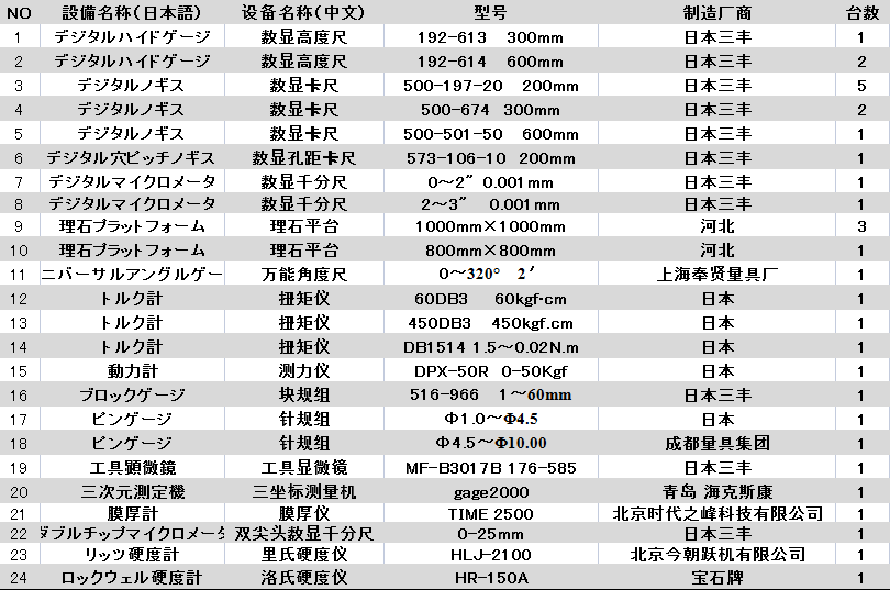 企业微信截图_16687323748898.png